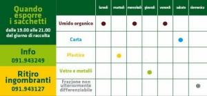 raccolta porta a porta