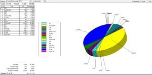 Camera plurinominale 27 su 55
