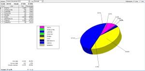 Camera uninominale 27 su 55