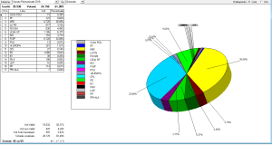 SENATO plurinominale 45 SEZ SU 55
