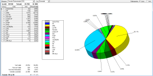 Senato plurinominale 2018_50sez su 55