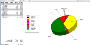 Senato uninominale 2018_50sez su 55